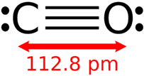 Carbon Monoxide chemical symbol